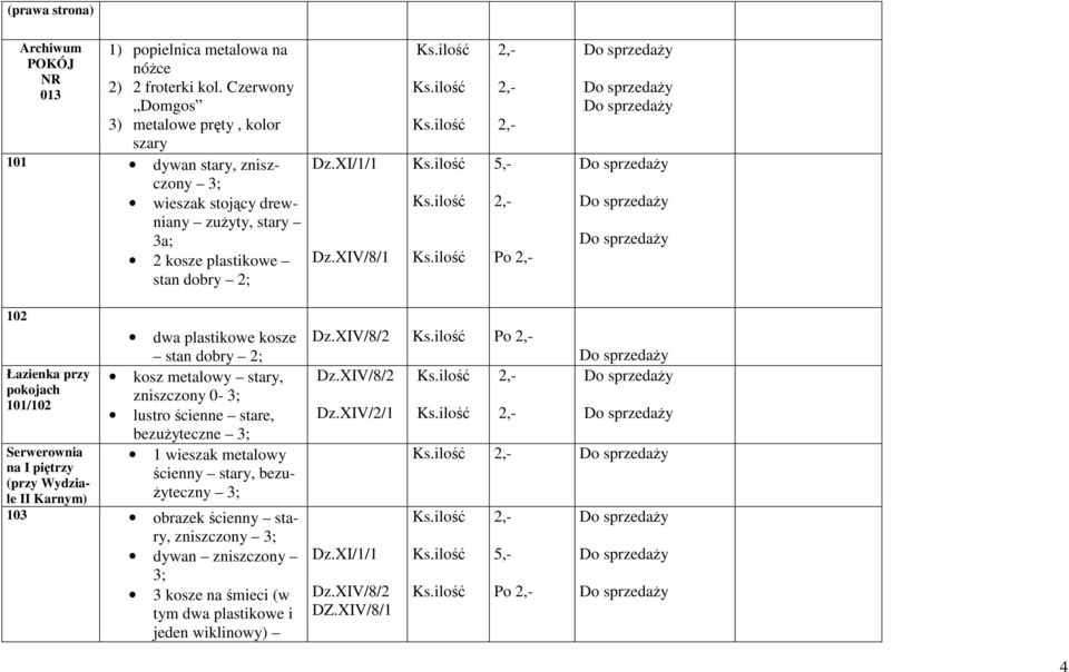 Po 102 Łazienka przy pokojach 101/102 Serwerownia na I piętrzy (przy Wydziale II Karnym) dwa plastikowe kosze stan dobry 2; kosz metalowy stary, zniszczony