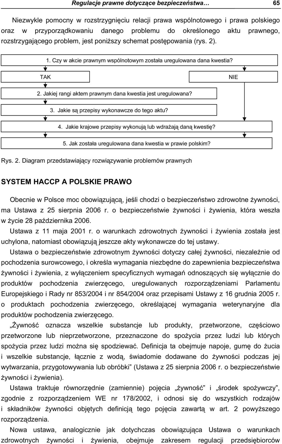 Jakiej rangi aktem prawnym dana kwestia jest uregulowana? 3. Jakie są przepisy wykonawcze do tego aktu? 4. Jakie krajowe przepisy wykonują lub wdrażają daną kwestię? 5.