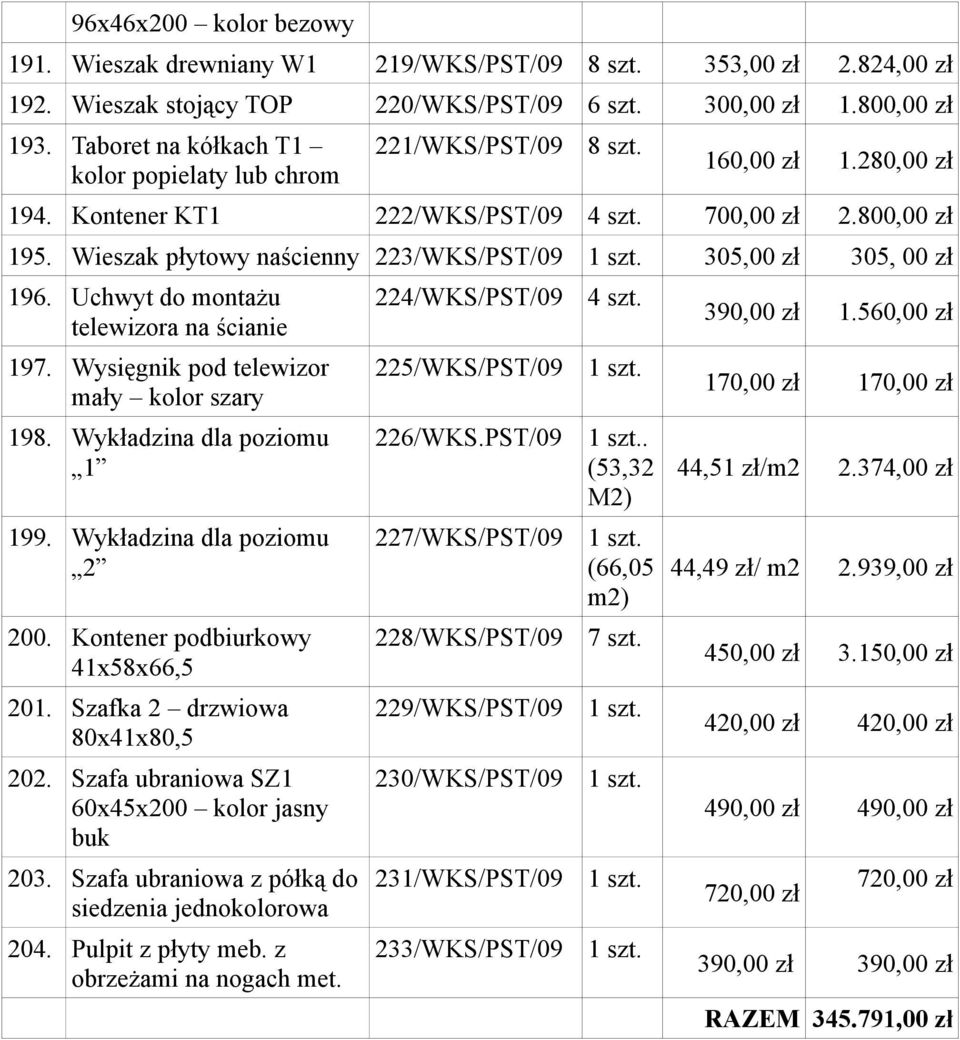 Wieszak płytowy naścienny 223/WKS/PST/09 305,00 zł 305, 00 zł 196. Uchwyt do montażu telewizora na ścianie 197. Wysięgnik pod telewizor mały kolor szary 198. Wykładzina dla poziomu 1 199.