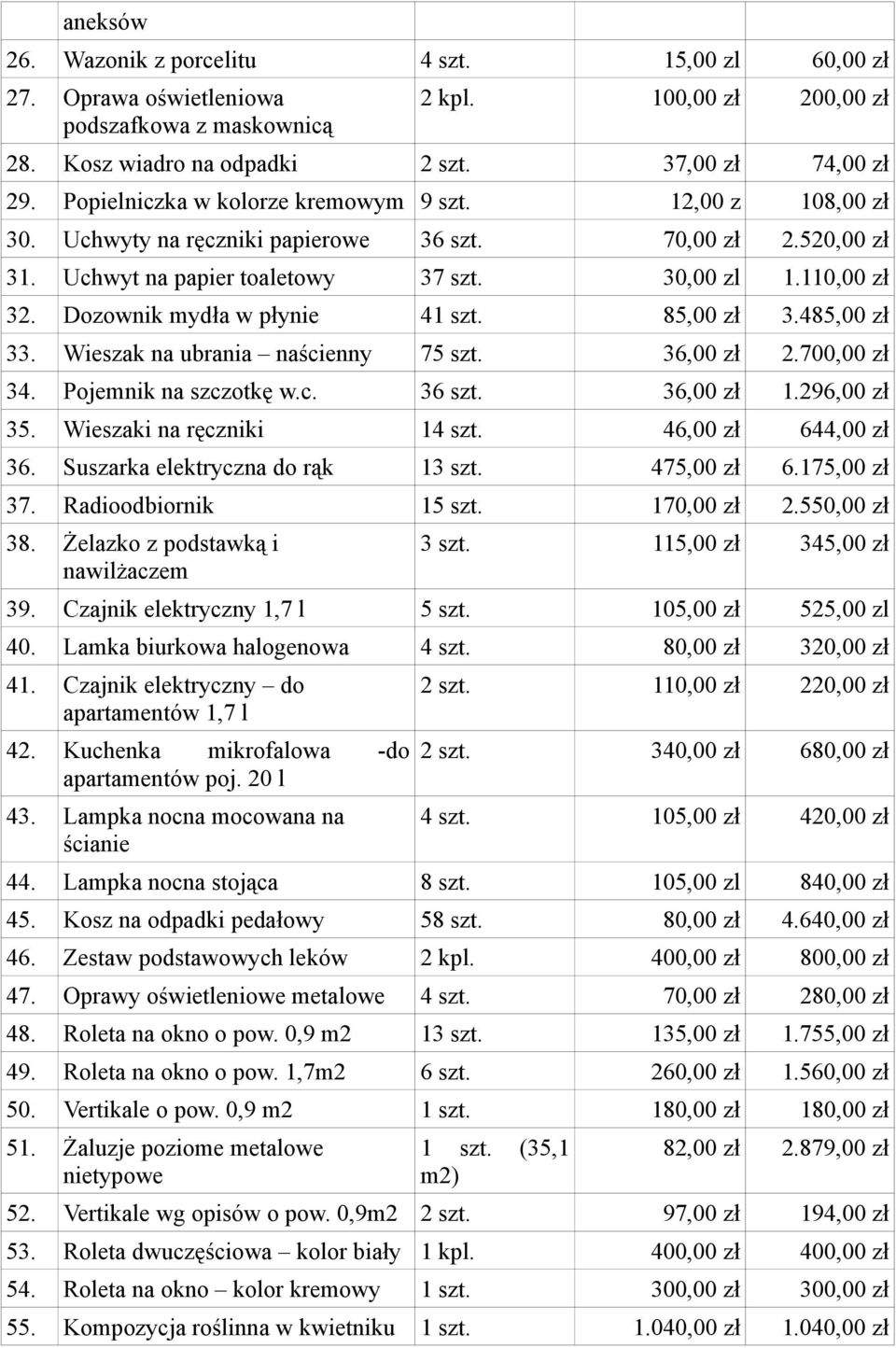 Dozownik mydła w płynie 4 85,00 zł 3.485,00 zł 33. Wieszak na ubrania naścienny 75 szt. 36,00 zł 2.700,00 zł 34. Pojemnik na szczotkę w.c. 36 szt. 36,00 zł 1.296,00 zł 35. Wieszaki na ręczniki 14 szt.