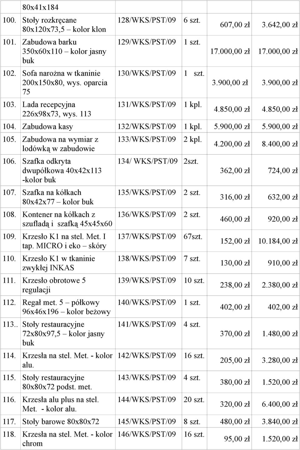 Zabudowa kasy 132/WKS/PST/09 1 kpl. 5.900,00 zł 5.900,00 zł 105. Zabudowa na wymiar z lodówką w zabudowie 106. Szafka odkryta dwupółkowa 40x42x113 -kolor buk 107.