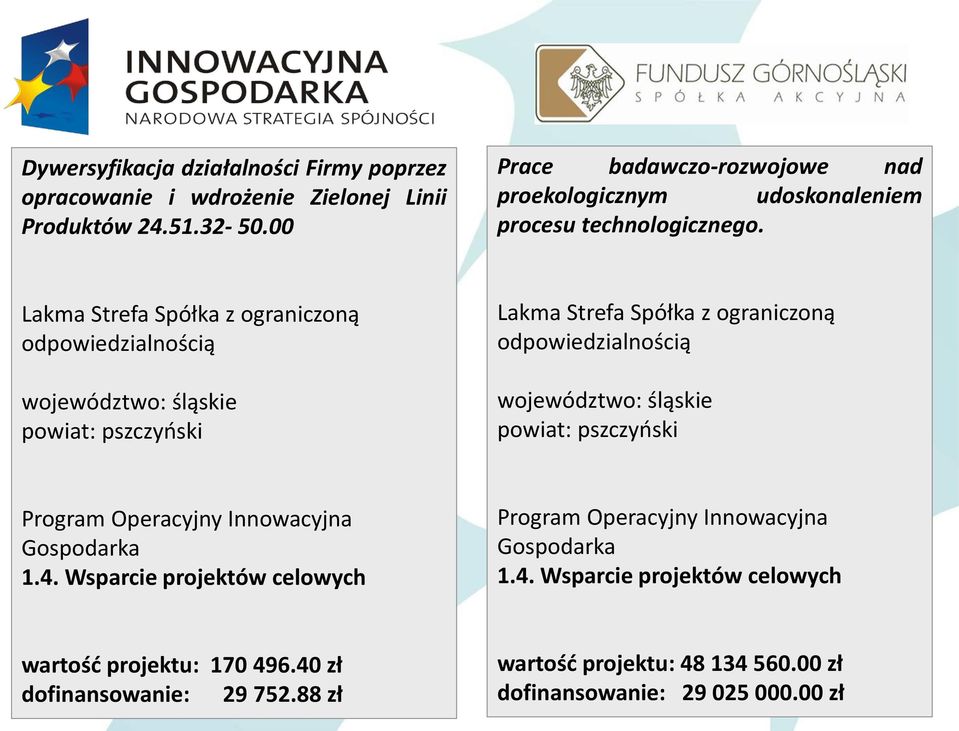 Lakma Strefa Spółka z ograniczoną odpowiedzialnością województwo: śląskie powiat: pszczyński Lakma Strefa Spółka z ograniczoną odpowiedzialnością województwo: