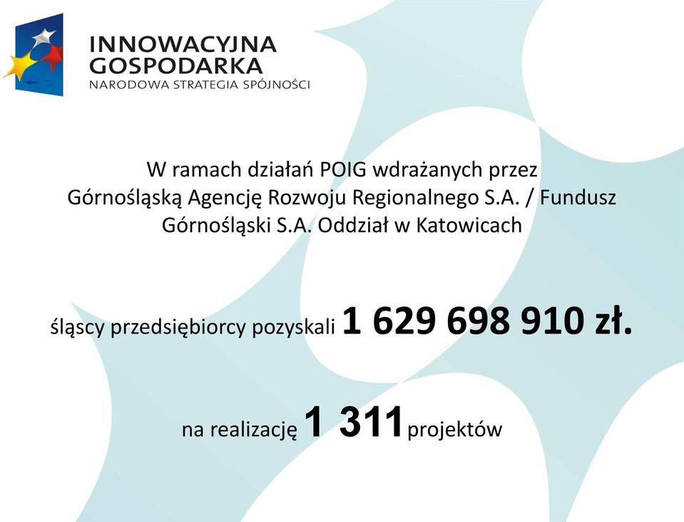 A. Oddział w Katowicach śląscy przedsiębiorcy