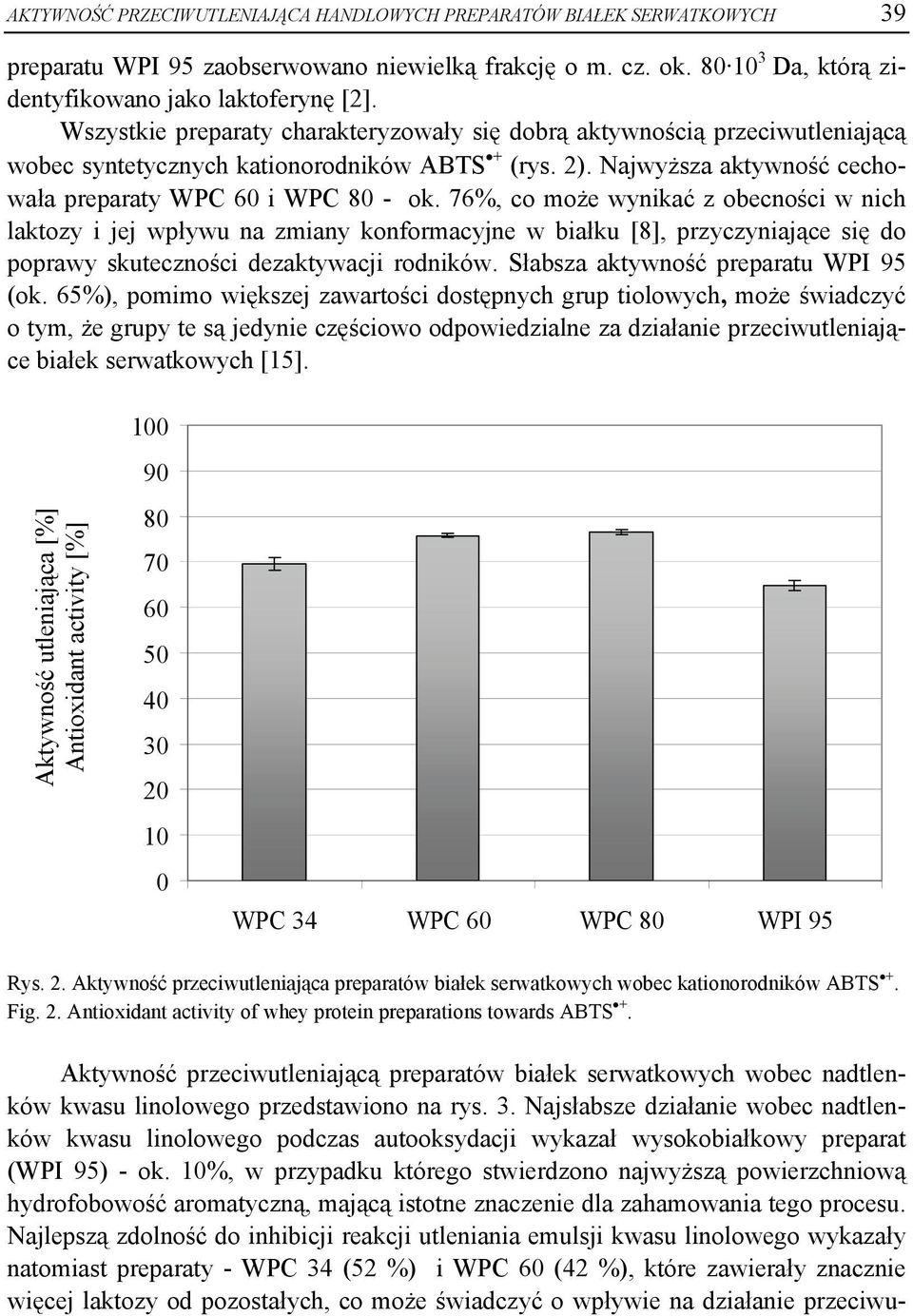 76%, co może wynikać z obecności w nich laktozy i jej wpływu na zmiany konformacyjne w białku [8], przyczyniające się do poprawy skuteczności dezaktywacji rodników.