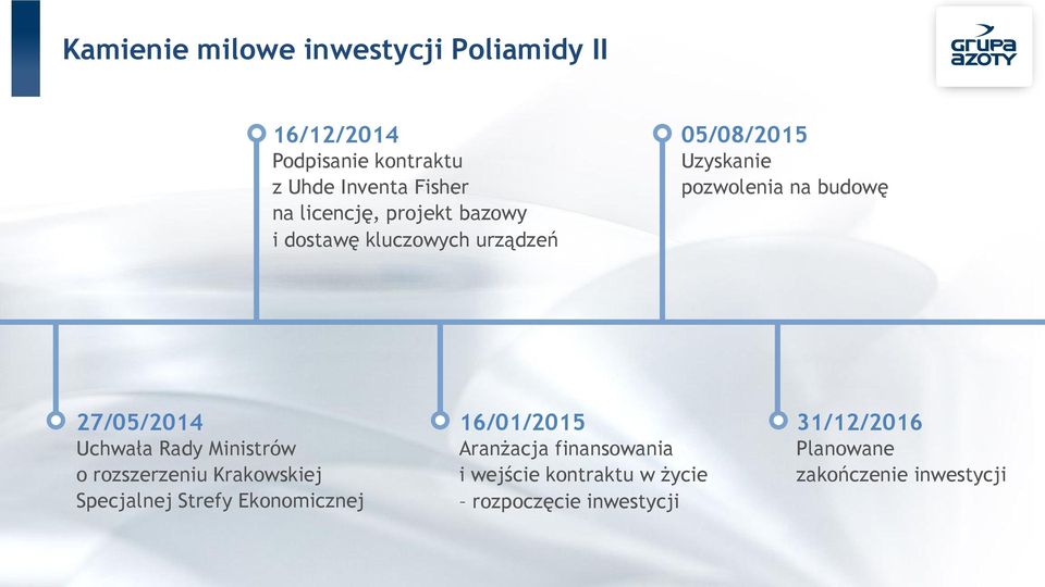 27/05/2014 Uchwała Rady Ministrów o rozszerzeniu Krakowskiej Specjalnej Strefy Ekonomicznej 16/01/2015