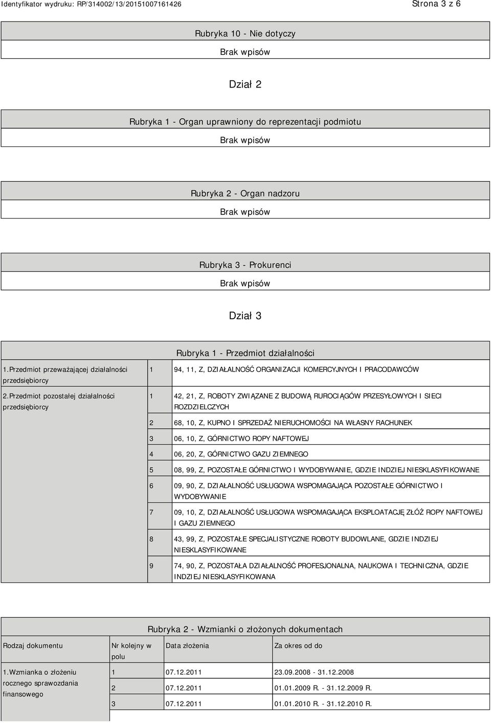 Przedmiot pozostałej działalności przedsiębiorcy 1 94, 11, Z, DZIAŁALNOŚĆ ORGANIZACJI KOMERCYJNYCH I PRACODAWCÓW 1 42, 21, Z, ROBOTY ZWIĄZANE Z BUDOWĄ RUROCIĄGÓW PRZESYŁOWYCH I SIECI ROZDZIELCZYCH 2