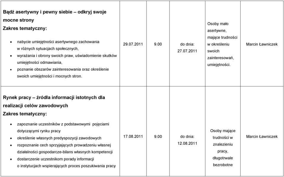 swoich umiejętności i mocnych stron.