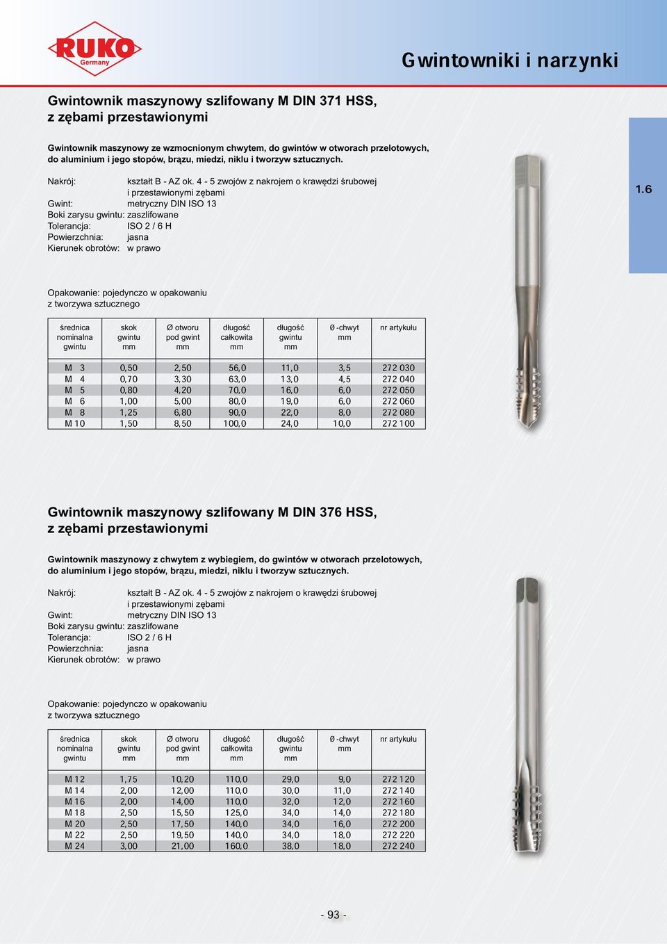 4-5 z nakrojem o krawędzi śrubowej i przestawionymi zębami metryczny DIN ISO 3 Boki zarysu : ISO 2 / 6 H 3 0,50 2,50 56,0,0 3,5 272 0 4 0,70 3, 63,0 3,0 4,5 272 040 5 0,0 4,20 70,0,0 6,0 272 050 6,00