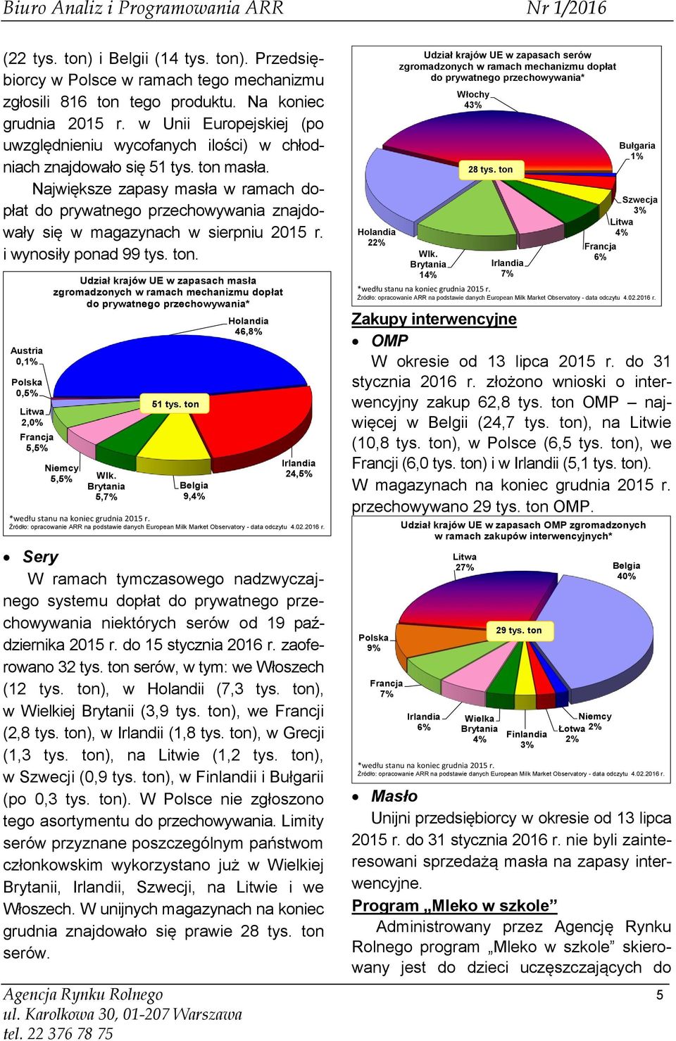 Największe zapasy masła w ramach dopłat do prywatnego przechowywania znajdowały się w magazynach w sierpniu 2015 r. i wynosiły ponad 99 tys. ton.