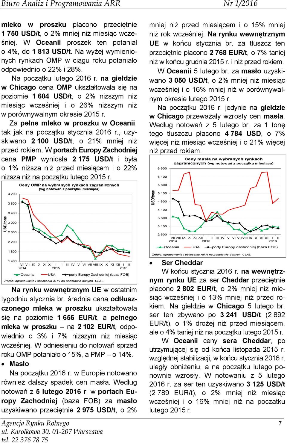 na giełdzie w Chicago cena OMP ukształtowała się na poziomie 1 604 USD/t, o 2% niższym niż miesiąc wcześniej i o 26% niższym niż w porównywalnym okresie 2015 r.