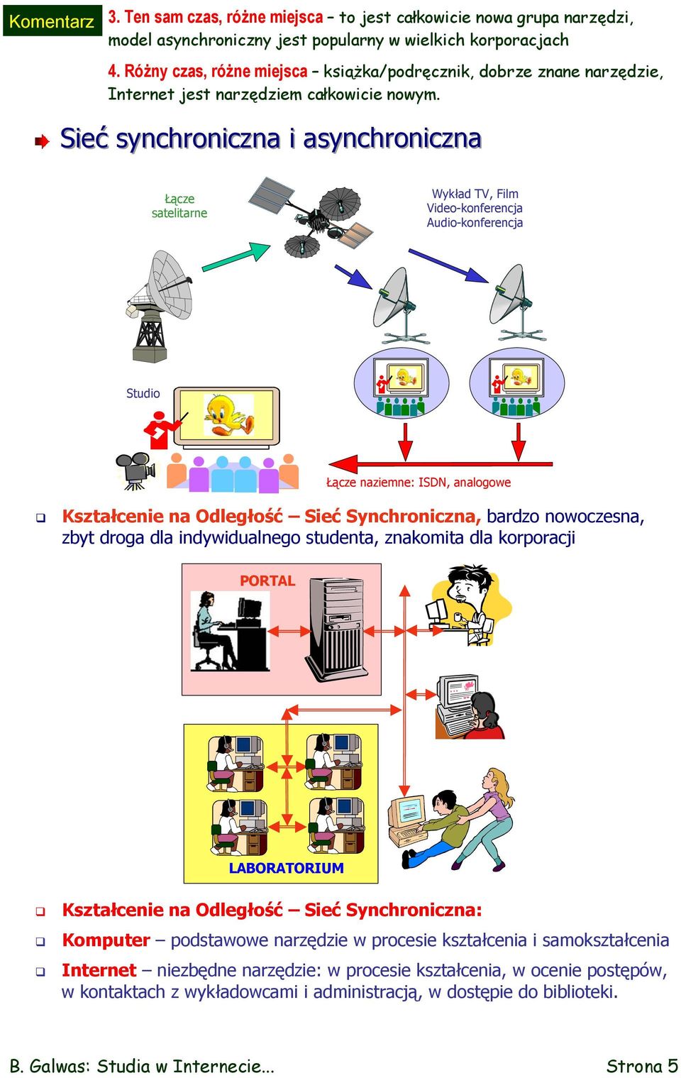 Siieć synchroniiczna ii asynchroniiczna Łącze satelitarne Wykład TV, Film Video-konferencja Audio-konferencja Studio Łącze naziemne: ISDN, analogowe Kształcenie na Odległość Sieć Synchroniczna,