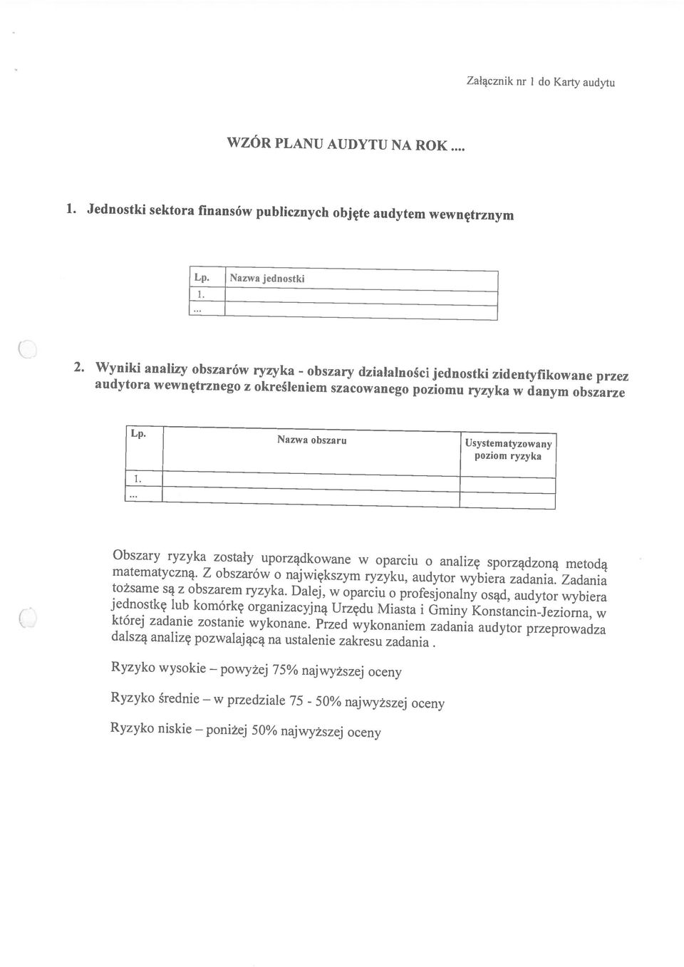 Przed wykonaniem zadania audytor przeprowadza jednostkę lub komórkę organizacyjną Urzędu Miasta i Gminy Konstancin-Jeziorna, w tożsame są z obszarem ryzyka.