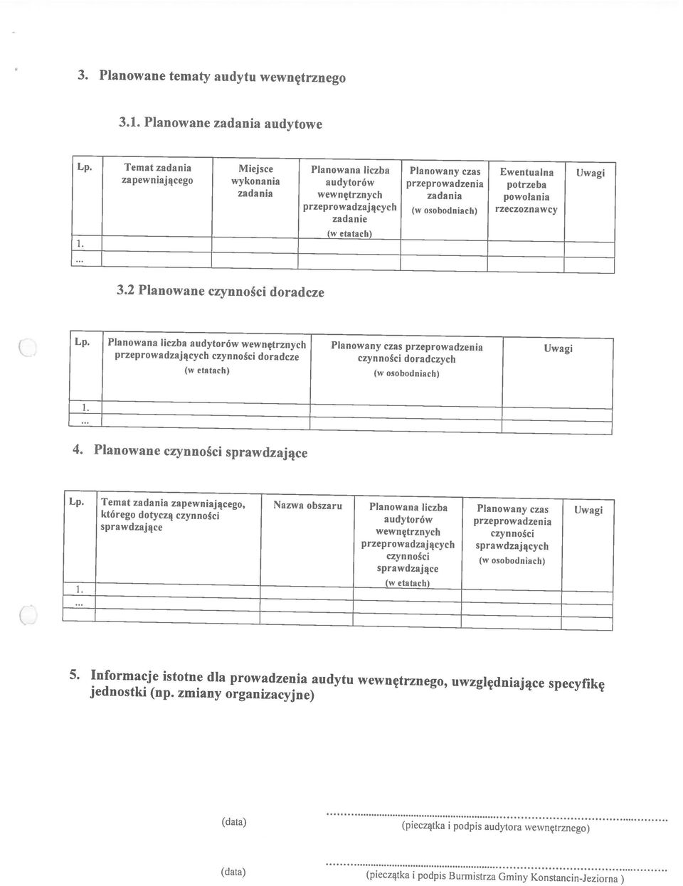 Planowane tematy audytu wewnętrznego (L (data) (pieczątka i podpis Burmistrza Gminy Konstancin-Jeziorna) (data) (pieczątka i podpis audytora wewnętrznego) jednostki (np. zmiany organizacyjne) 5.