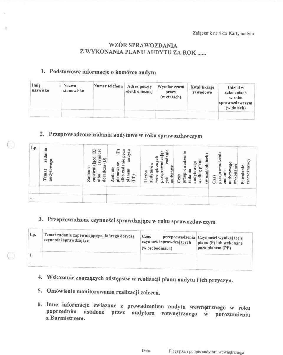 poprzednim ustalone przez audytora wewnętrznego w poniu 6. Inne informacje związane z prowadzeniem audytu wewnętrznego w roku 5. Omówienie monitorowania realizacji zaleceń. 4.