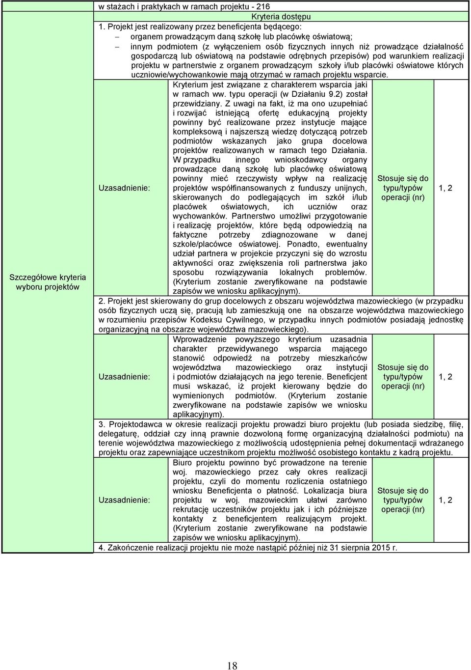 gospodarczą lub oświatową na podstawie odrębnych przepisów) pod warunkiem realizacji projektu w partnerstwie z organem prowadzącym szkoły i/lub placówki oświatowe których uczniowie/wychowankowie mają