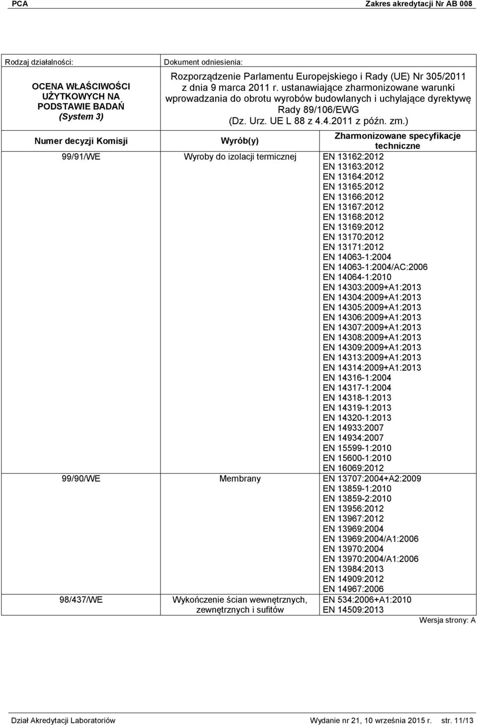 ) Numer decyzji Komisji Wyrób(y) Zharmonizowane specyfikacje techniczne 99/91/WE Wyroby do izolacji termicznej EN 13162:2012 EN 13163:2012 EN 13164:2012 EN 13165:2012 EN 13166:2012 EN 13167:2012 EN