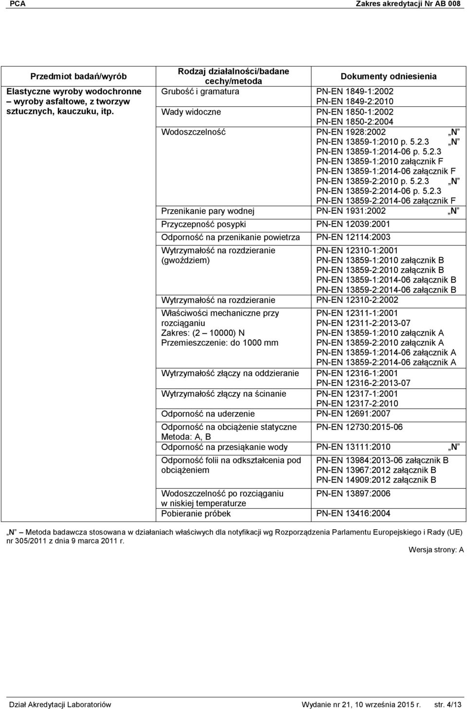 5.2.3 PN-EN 13859-2:2014-06 p. 5.2.3 PN-EN 13859-2:2014-06 załącznik F Przenikanie pary wodnej PN-EN 1931:2002 Przyczepność posypki PN-EN 12039:2001 Odporność na przenikanie powietrza PN-EN