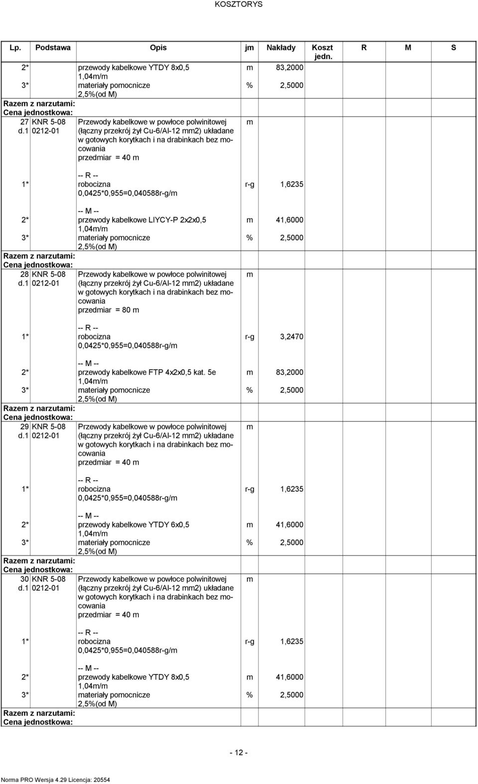 d.1 0212-01 (łączny przekrój żył Cu-6/Al-12 2) układane w gotowych korytkach i na drabinkach bez ocowania przediar = 80 0,0425*0,955=0,040588r-g/ 2* przewody kabelkowe FTP 4x2x0,5 kat.