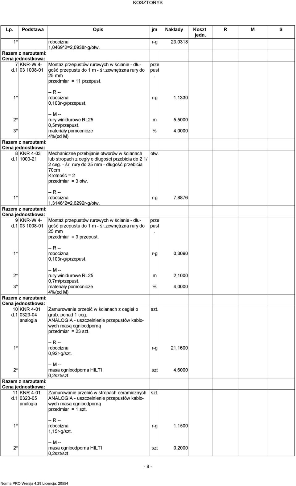 1 1003-21 Mechaniczne przebijanie otworów w ścianach lub stropach z cegły o długości przebicia do 2 1/ 2 ceg. - śr. rury do 25 - długość przebicia 70c Krotność = 2 przediar = 3 otw.