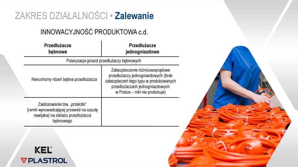 przedłużacza Zabezpieczenie różnicowoprądowe przedłużaczy jednogniazdowych (brak zabezpieczeń tego typu w