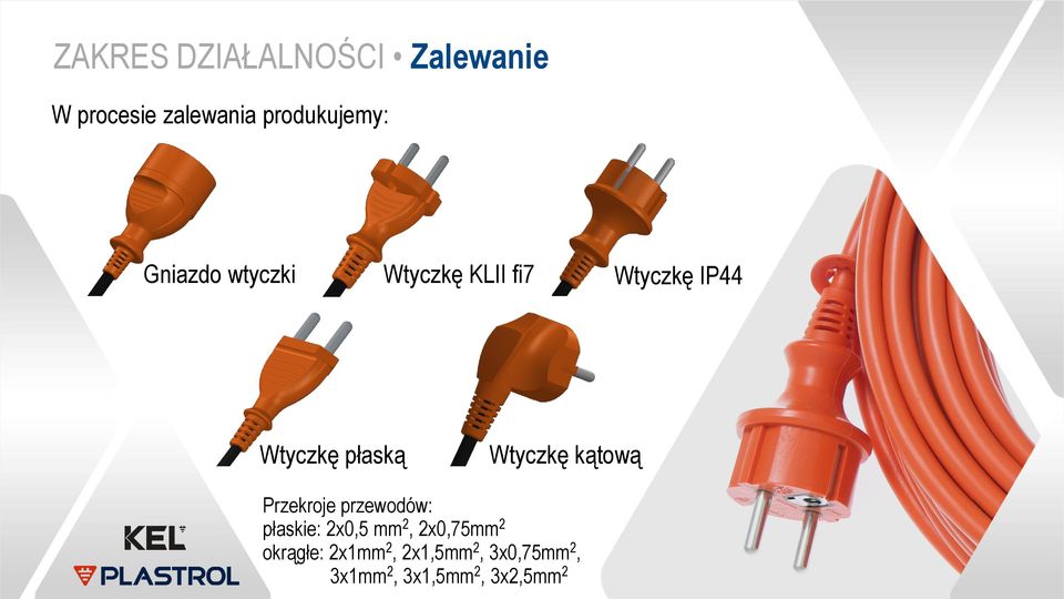 Wtyczkę kątową Przekroje przewodów: płaskie: 2x0,5 mm 2, 2x0,75mm