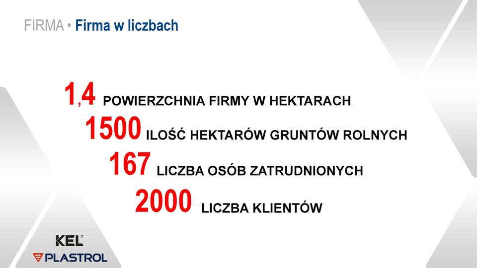 ILOŚĆ HEKTARÓW GRUNTÓW ROLNYCH 167