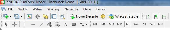 muszą one być zgodne ze stylem inwestowania.