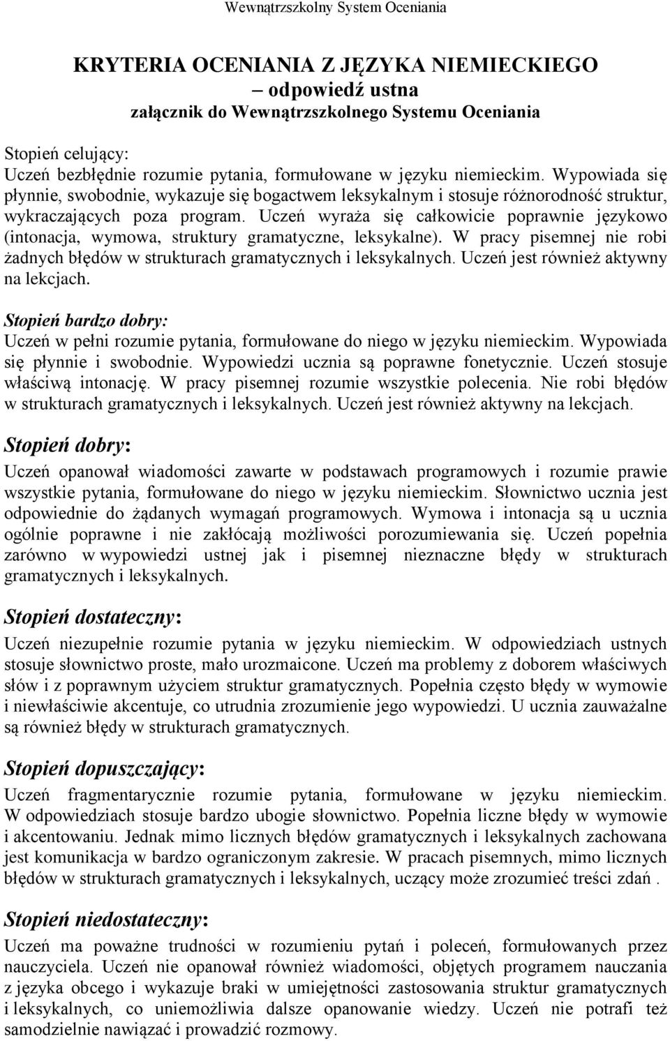 Uczeń wyraża się całkowicie poprawnie językowo (intonacja, wymowa, struktury gramatyczne, leksykalne). W pracy pisemnej nie robi żadnych błędów w strukturach gramatycznych i leksykalnych.