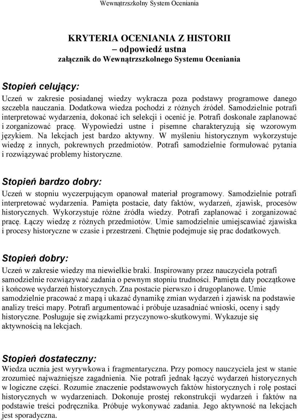 Na lekcjach jest bardzo aktywny. W myśleniu historycznym wykorzystuje wiedzę z innych, pokrewnych przedmiotów. Potrafi samodzielnie formułować pytania i rozwiązywać problemy historyczne.