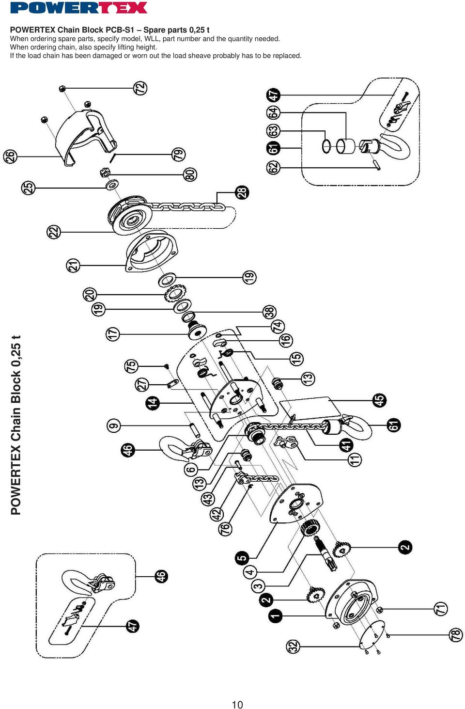 When ordering chain, also specify lifting height.