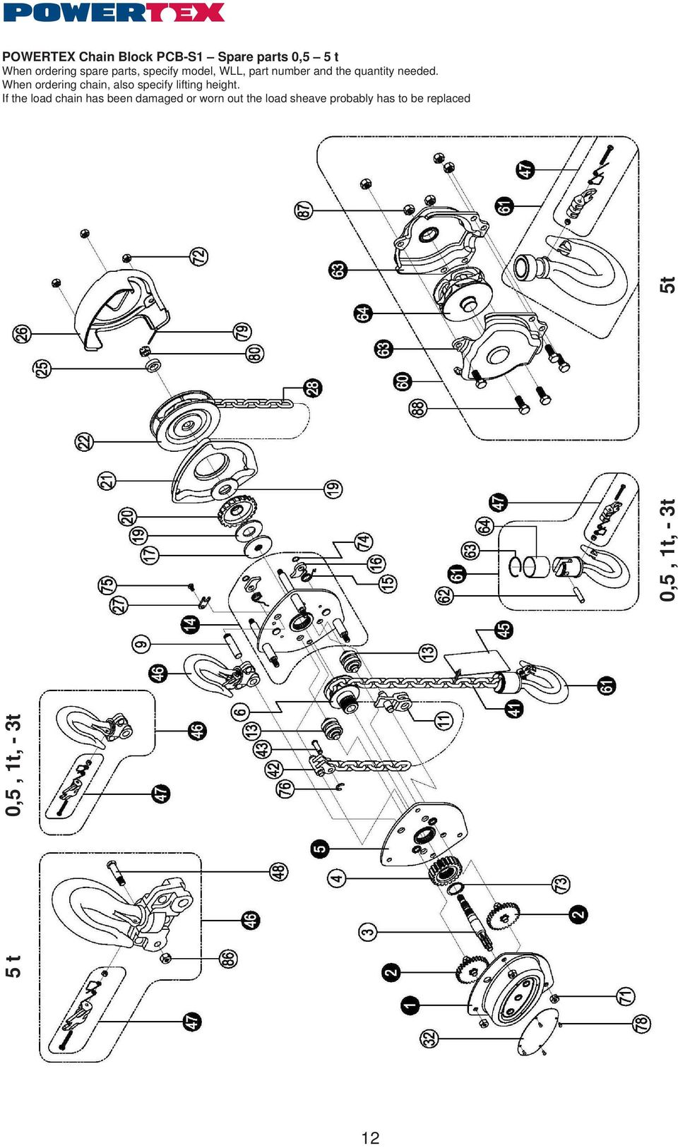 When ordering chain, also specify lifting height.