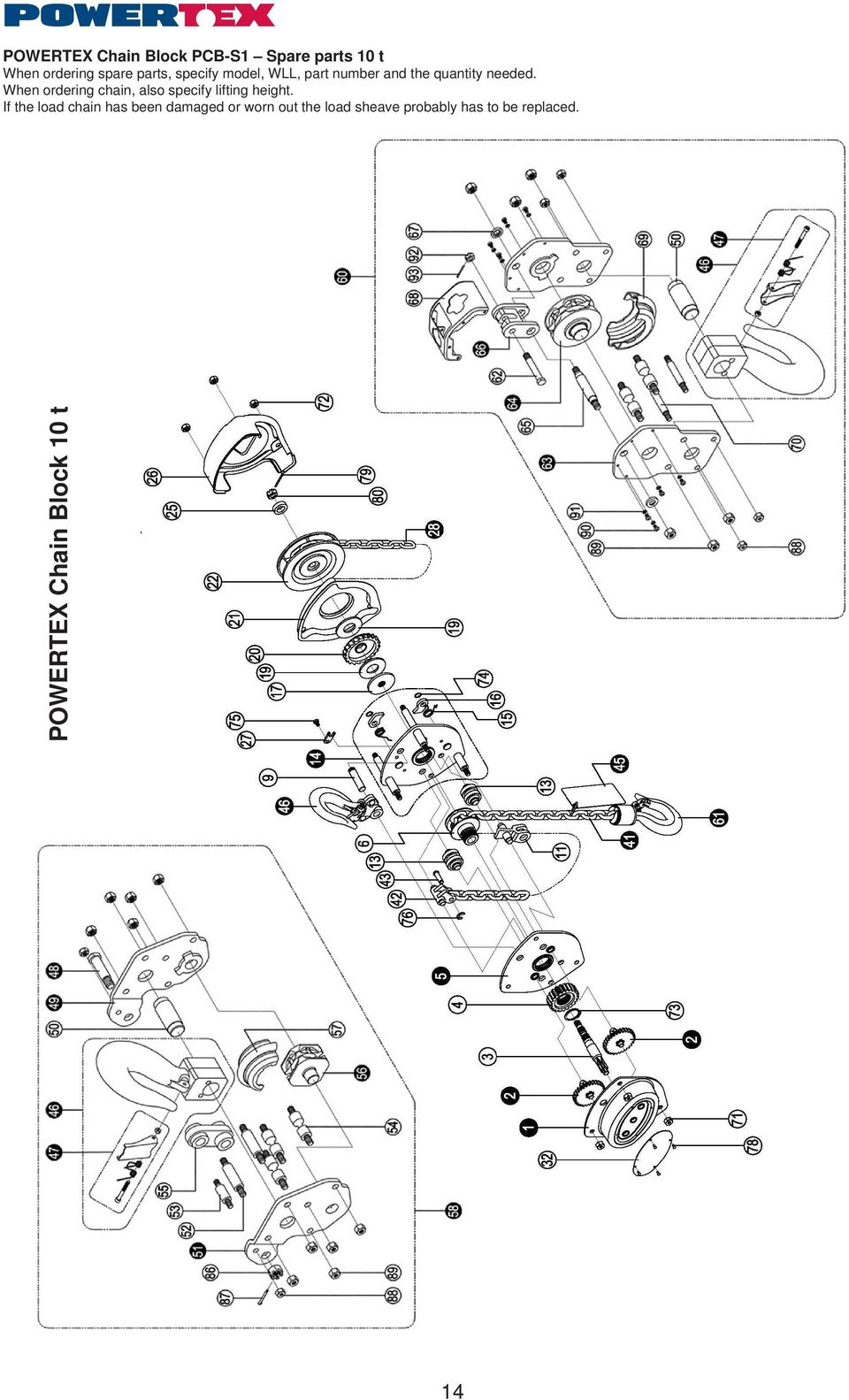 When ordering chain, also specify lifting height.