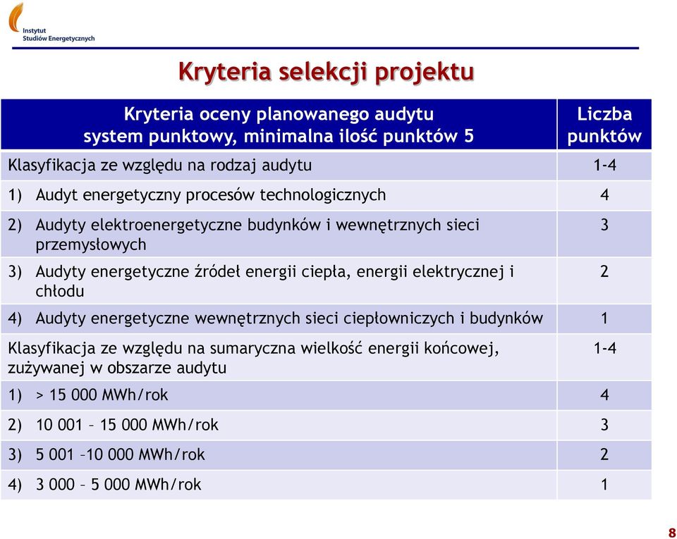 źródeł energii ciepła, energii elektrycznej i chłodu 4) Audyty energetyczne wewnętrznych sieci ciepłowniczych i budynków 1 Klasyfikacja ze względu na