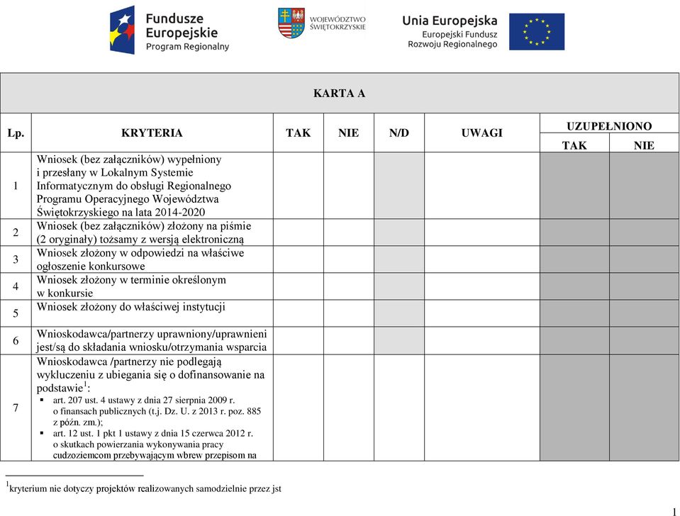 na lata 2014-2020 Wniosek (bez załączników) złożony na piśmie (2 oryginały) tożsamy z wersją elektroniczną Wniosek złożony w odpowiedzi na właściwe ogłoszenie konkursowe Wniosek złożony w terminie