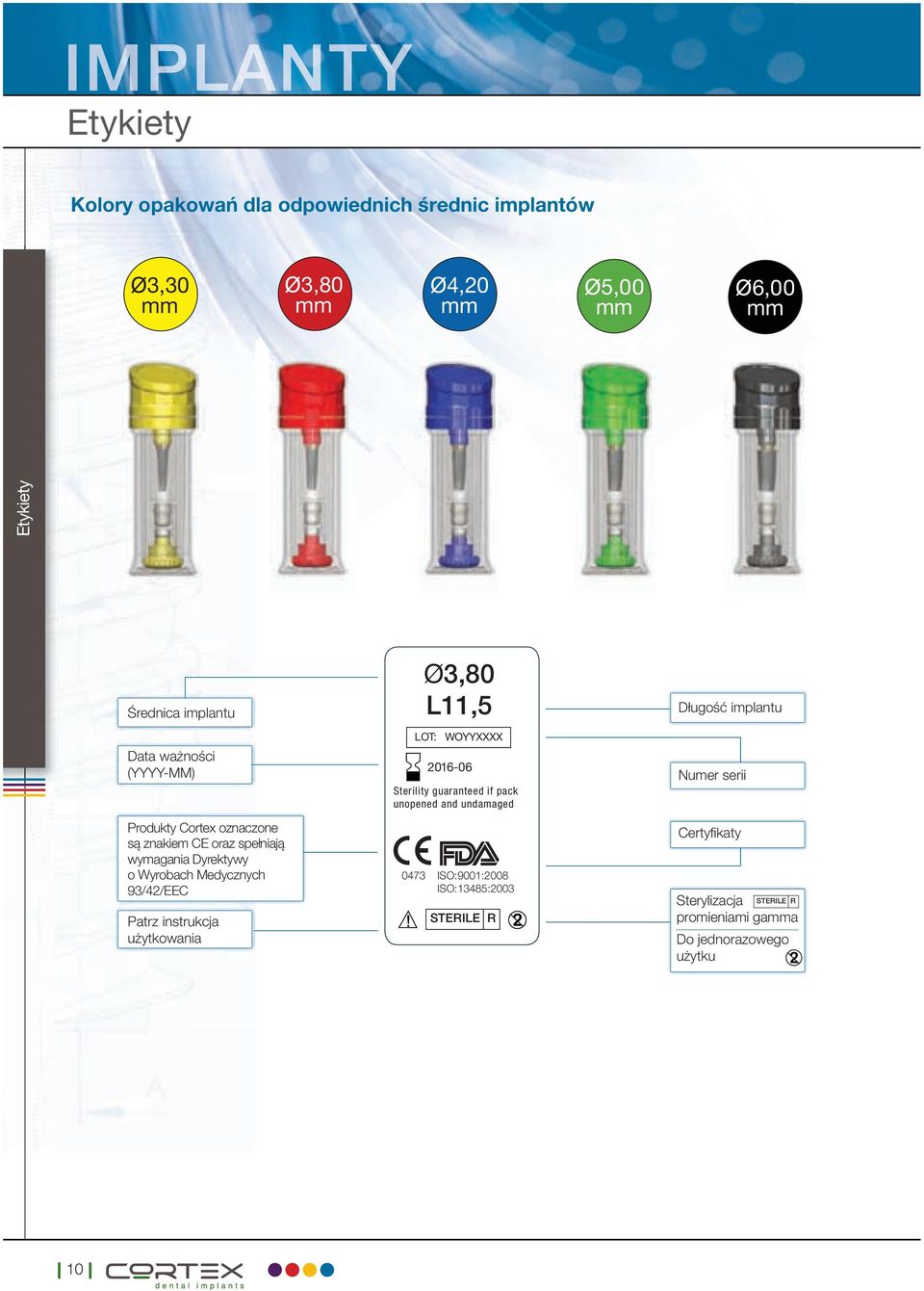 93/42/EEC Patrz instrukcja użytkowania Ø3,80 L11,5 LOT: WOYYXXXX 20-06 Sterility guaranteed if pack unopened and undamaged 0473