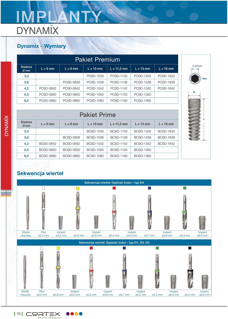 Prime L = 6 mm L = 8 mm L = 10 mm L = 11,5 mm L = 13 mm L = mm 3,3 BCSD-1033 BCSD-1133 BCSD-1333 BCSD-33 3,8 BCSD-0838 BCSD-1038 BCSD-1138 BCSD-1338 BCSD-38 4,2 BCSD-0642 BCSD-0842 BCSD-1042