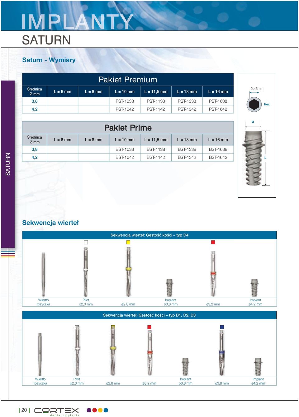 BST-38 4,2 BST-1042 BST-1142 BST-1342 BST-42 Ø L Sekwencja wierteł Sekwencja wierteł: Gęstość kości typ D4 Wiertło różyczka Pilot ø2,0 mm ø2,8 mm Implant ø3,8