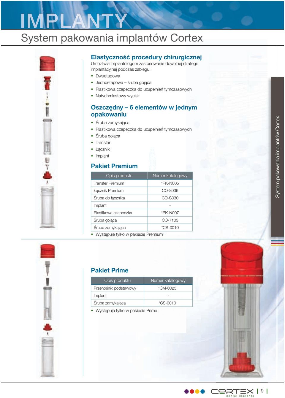 Transfer Łącznik Implant Pakiet Premium Opis produktu Transfer Premium Łącznik Premium Śruba do łącznika Numer katalogowy *PK-N005 CO-8036 CO-S030 Implant - Plastikowa czapeczka Śruba gojąca *PK-N007