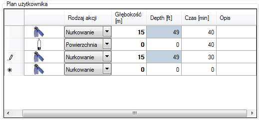 9 Przykłady. Podane poniżej plany stanowią tylko przykłady. Nie traktuj ich, jak gotowe plany nurkowe.