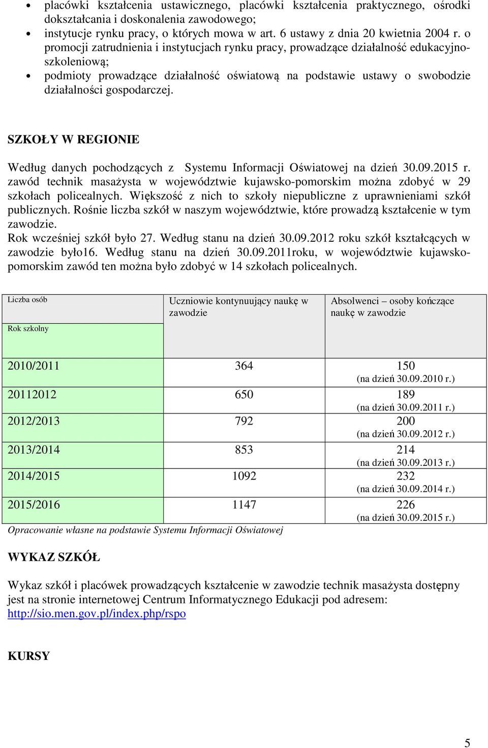 SZKOŁY W REGIONIE Według danych pochodzących z Systemu Informacji Oświatowej na dzień 30.09.2015 r. zawód technik masażysta w województwie kujawsko-pomorskim można zdobyć w 29 szkołach policealnych.