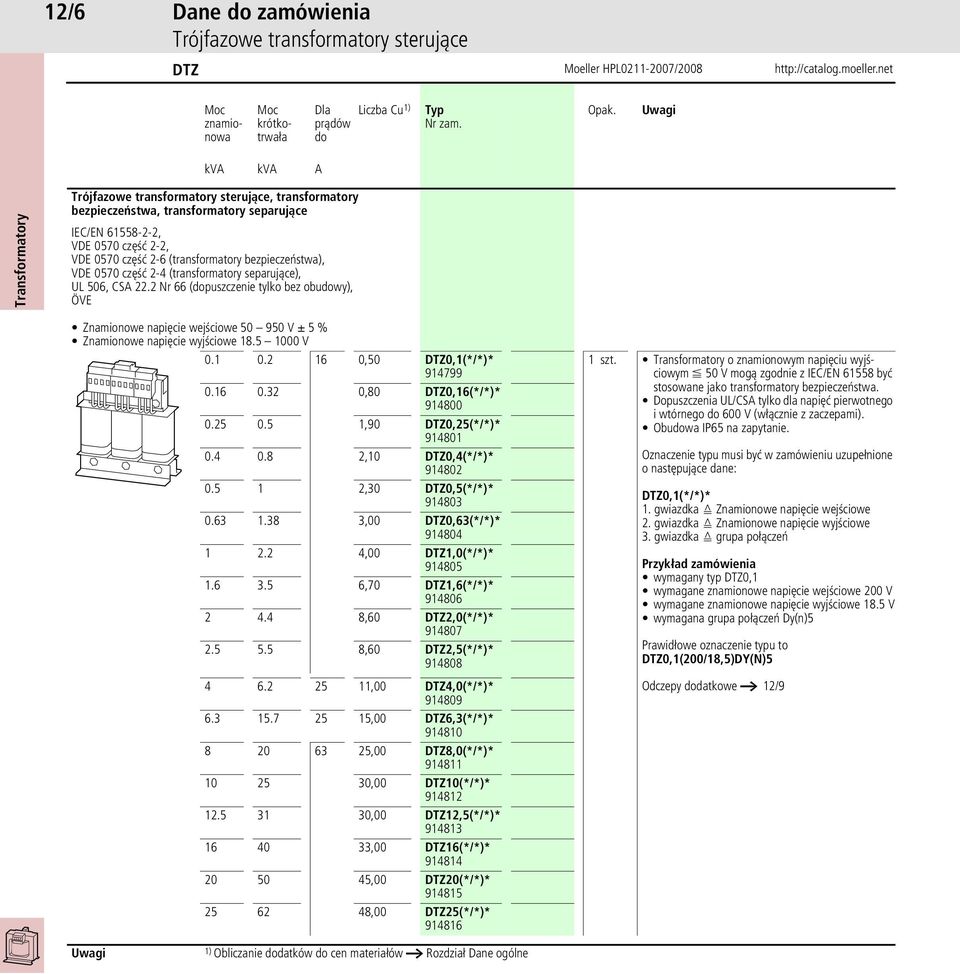 2 Nr 66 (puszczenie tylko bez obuwy), ÖVE Znamionowe napięcie wejściowe 50 950 V g 5 % Znamionowe napięcie wyjściowe 18.5 1000 V 0.1 0.2 16 0,50 DTZ0,1(*/*)* 914799 0.16 0.32 0,80 DTZ0,16(*/*)* 914800 0.