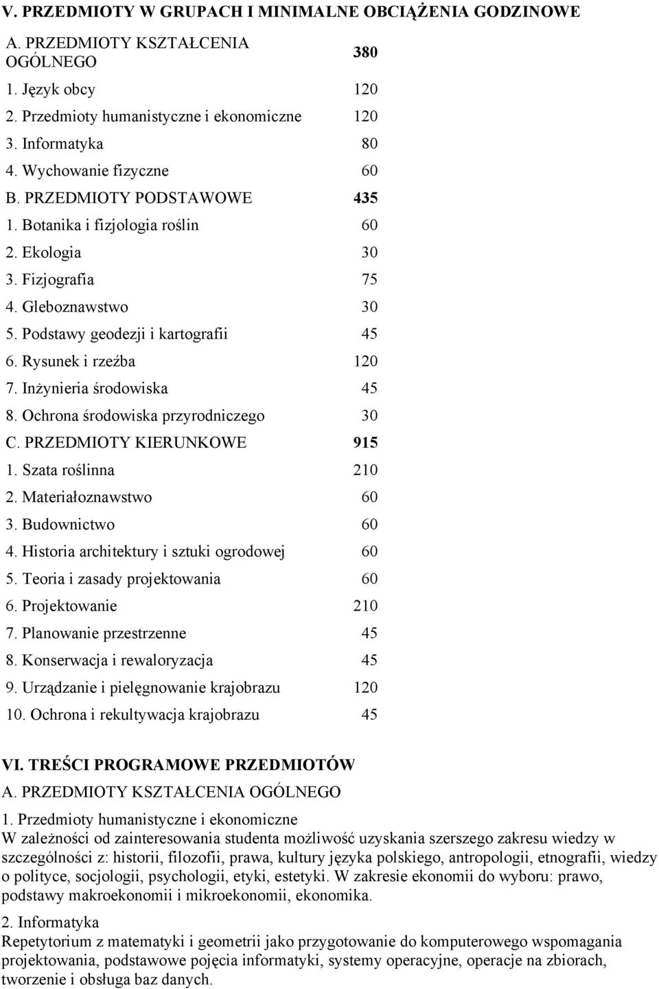 Rysunek i rzeźba 120 7. Inżynieria środowiska 45 8. Ochrona środowiska przyrodniczego 30 C. PRZEDMIOTY KIERUNKOWE 915 1. Szata roślinna 210 2. Materiałoznawstwo 60 3. Budownictwo 60 4.