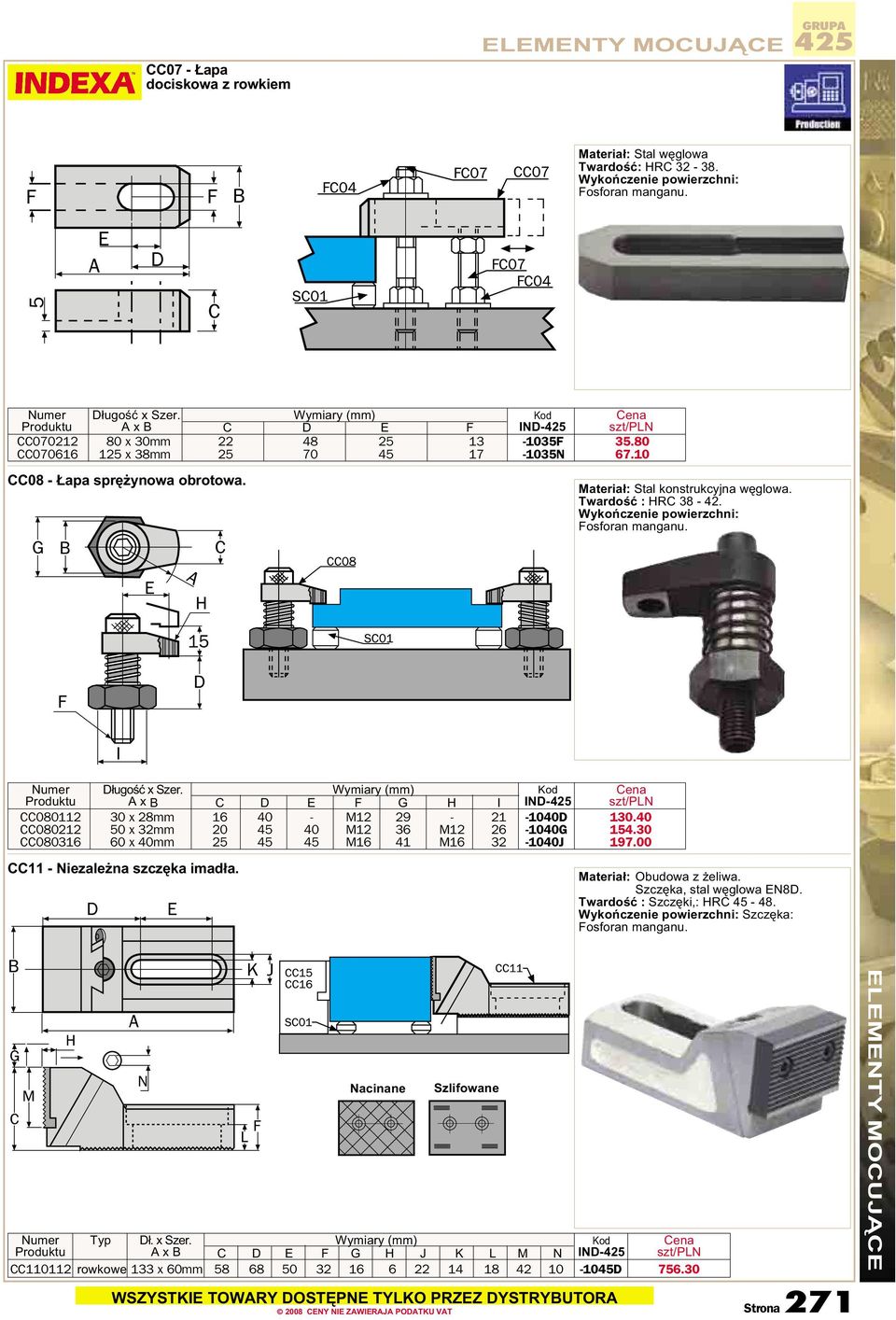 Wymiary (mm) Produktu A x B C D E F G H I IND-425 CC080112 30 x 28mm 16 40 - M12 29-21 -1040D 130.40 CC080212 50 x 32mm 20 45 40 M12 36 M12 26-1040G 154.