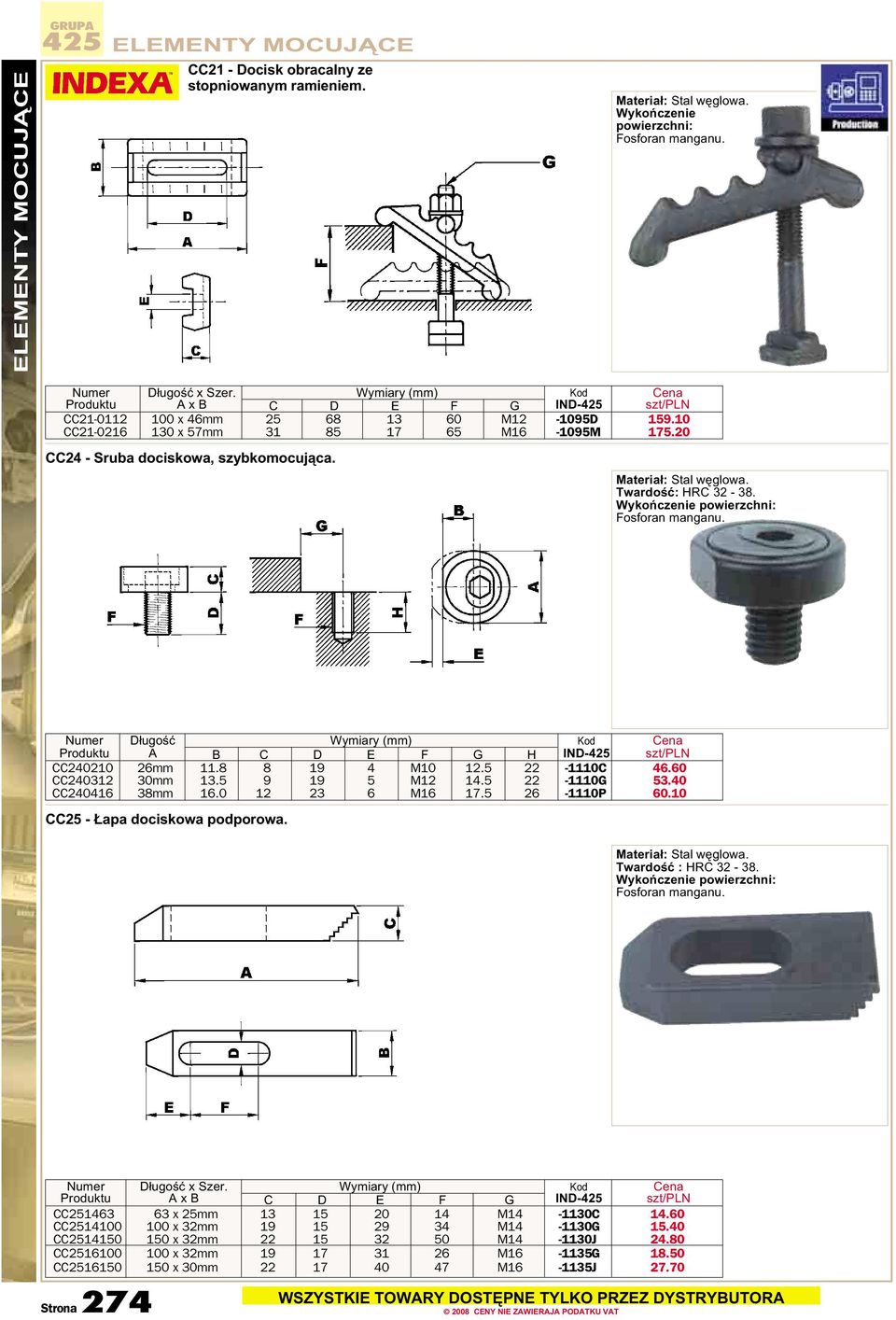 8 8 19 4 M10 12.5 22-1110C 46.60 CC240312 30mm 13.5 9 19 5 M12 14.5 22-1110G 53.40 CC240416 38mm 16.0 12 23 6 M16 17.5 26-1110P 60.10 CC25 - Łapa dociskowa podporowa. Twardość : HRC 32-38.