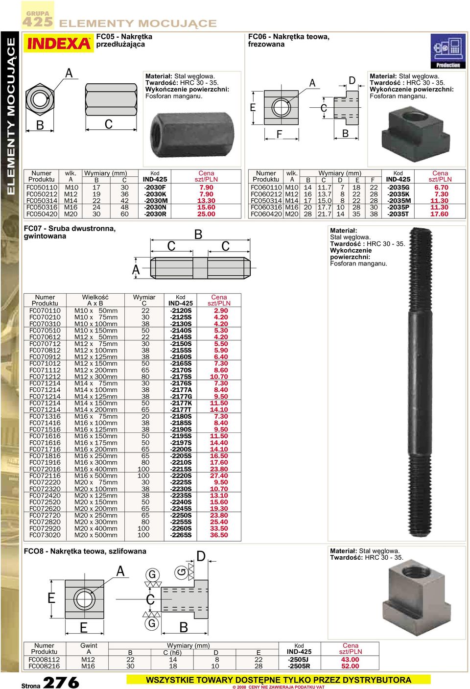 Wymiary (mm) Produktu A B C D E F IND-425 FC060110 M10 14 11.7 7 18 22-2035G 6.70 FC060212 M12 16 13.7 8 22 28-2035K 7.30 FC050314 M14 17 15.0 8 22 28-2035M 11.30 FC060316 M16 20 17.