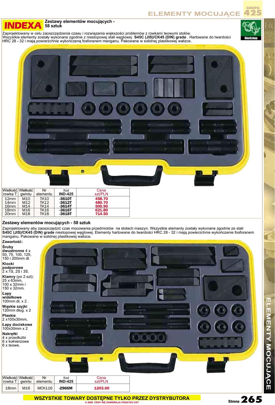 Pakowane w solidnej plastikowej walizce. 425 Wielkość Wielkość Nr rowka T gwintu elementu IND-425 12mm M10 TK10-3610T 458.70 14mm M12 TK12-3612T 480.70 16mm M14 TK14-3614T 500.