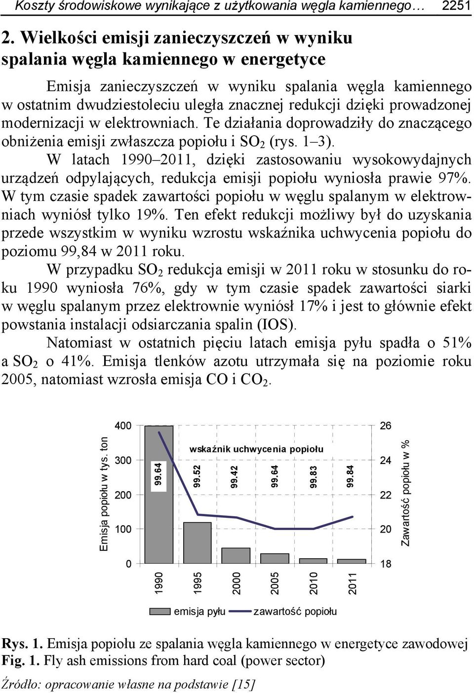 prowadzonej modernizacji w elektrowniach. Te działania doprowadziły do znaczącego obniżenia emisji zwłaszcza popiołu i SO 2 (rys. 1 3).