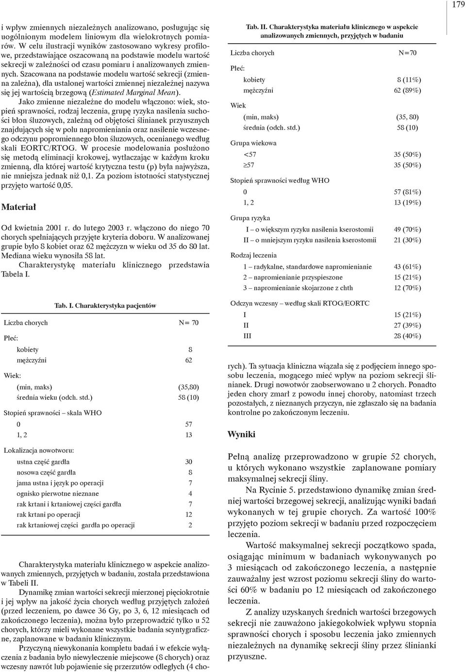 Szacowana na podstawie modelu wartość sekrecji (zmienna zależna), dla ustalonej wartości zmiennej niezależnej nazywa się jej wartością brzegową (Estimated Marginal Mean).