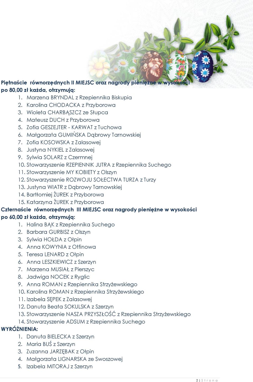 Justyna NYKIEL z Zalasowej 9. Sylwia SOLARZ z Czermnej 10. Stowarzyszenie RZEPIENNIK JUTRA z Rzepiennika Suchego 11. Stowarzyszenie MY KOBIETY z Olszyn 12.