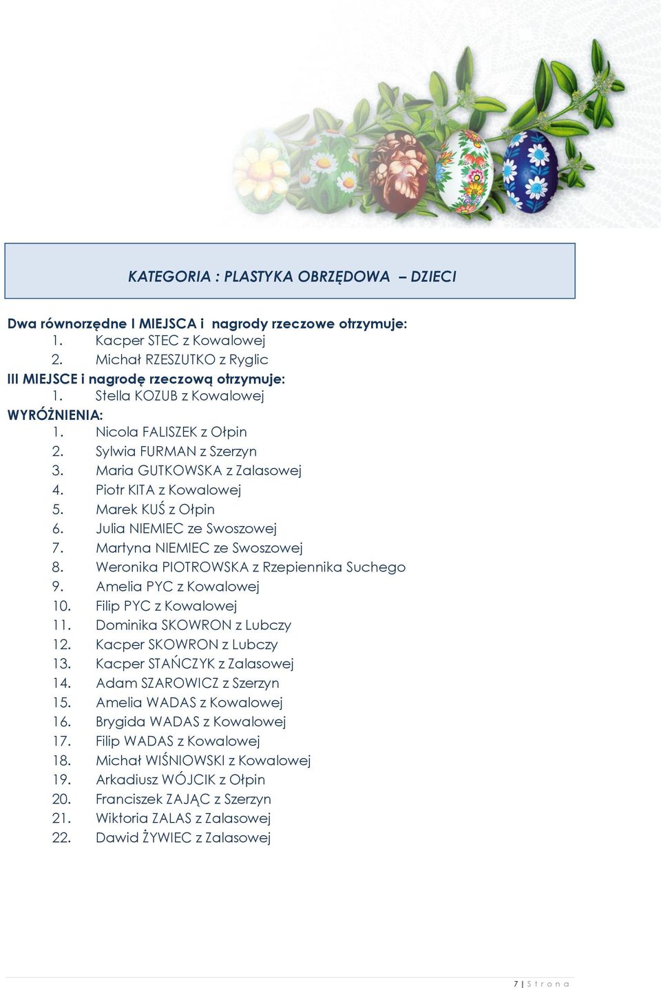 Martyna NIEMIEC ze Swoszowej 8. Weronika PIOTROWSKA z Rzepiennika Suchego 9. Amelia PYC z Kowalowej 10. Filip PYC z Kowalowej 11. Dominika SKOWRON z Lubczy 12. Kacper SKOWRON z Lubczy 13.